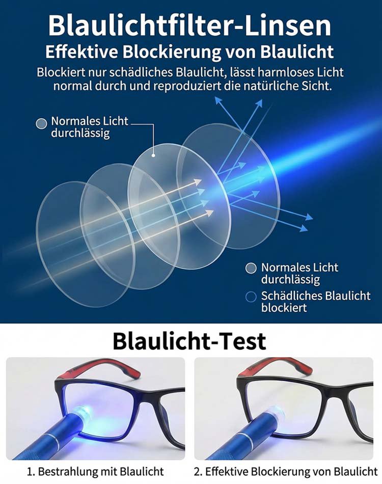 Intelligente Lesebrille mit Bifokal-HD und Blaulichtfilter zum Augenschutz