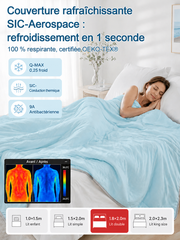 Couette fraîche en fil de menthe, absorbante et respirante pour un sommeil profond