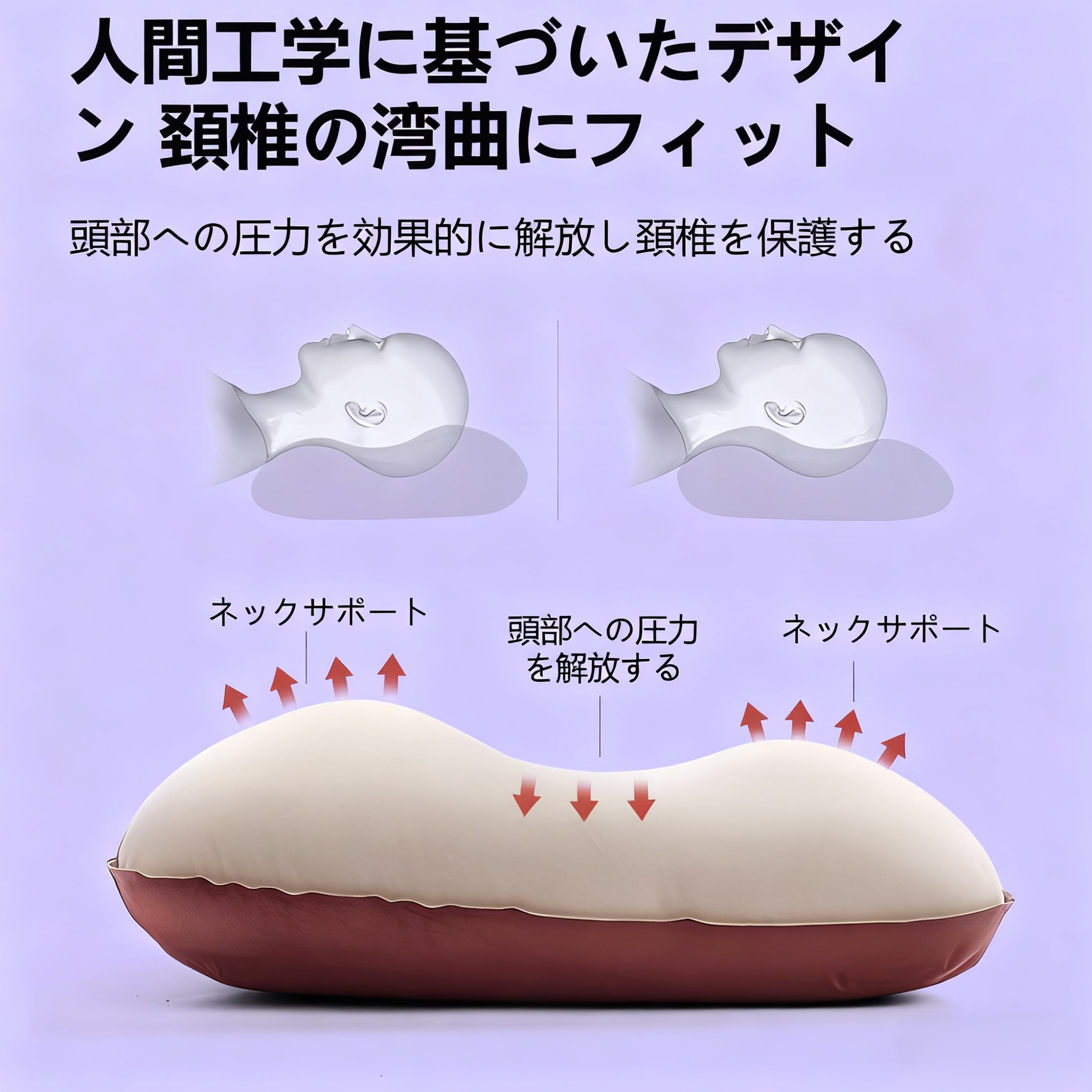 低反発メモリーフォーム頸椎サポート枕