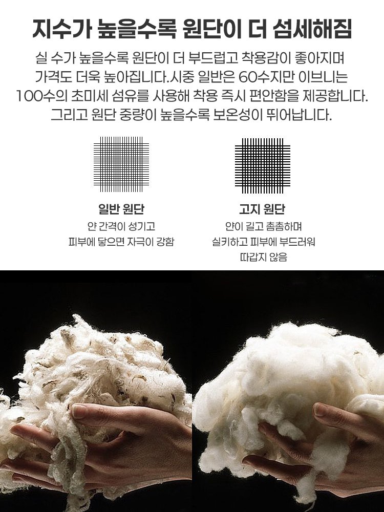 고급감 패션 올매치 울 코트