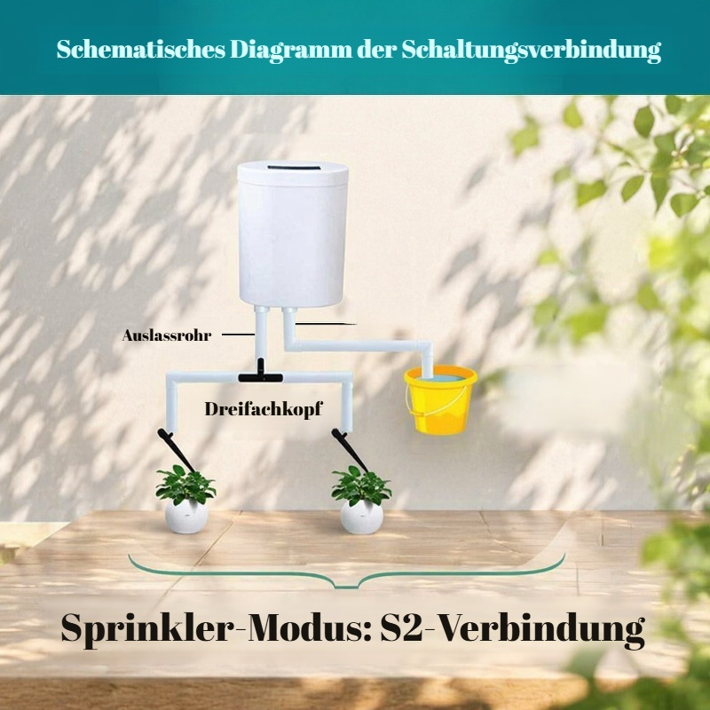 Einfache Installation der Bewässerungsuhr am Wasserhahn