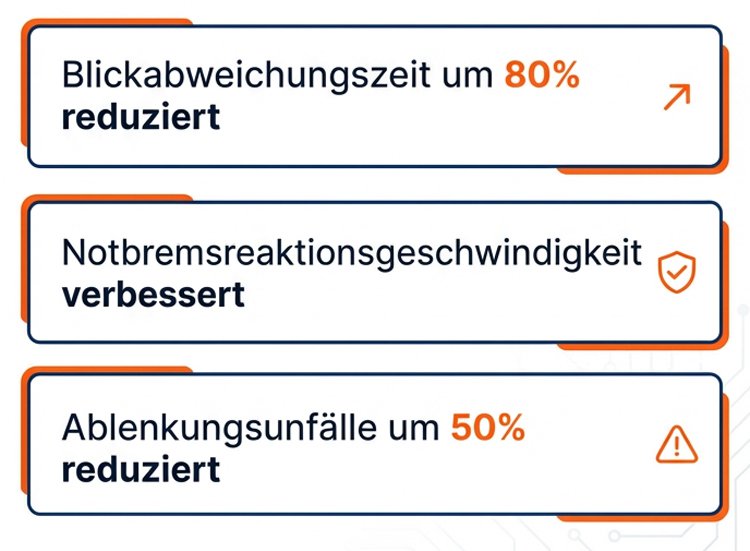Fahrzeuginformationsanzeige mit klarer Projektion