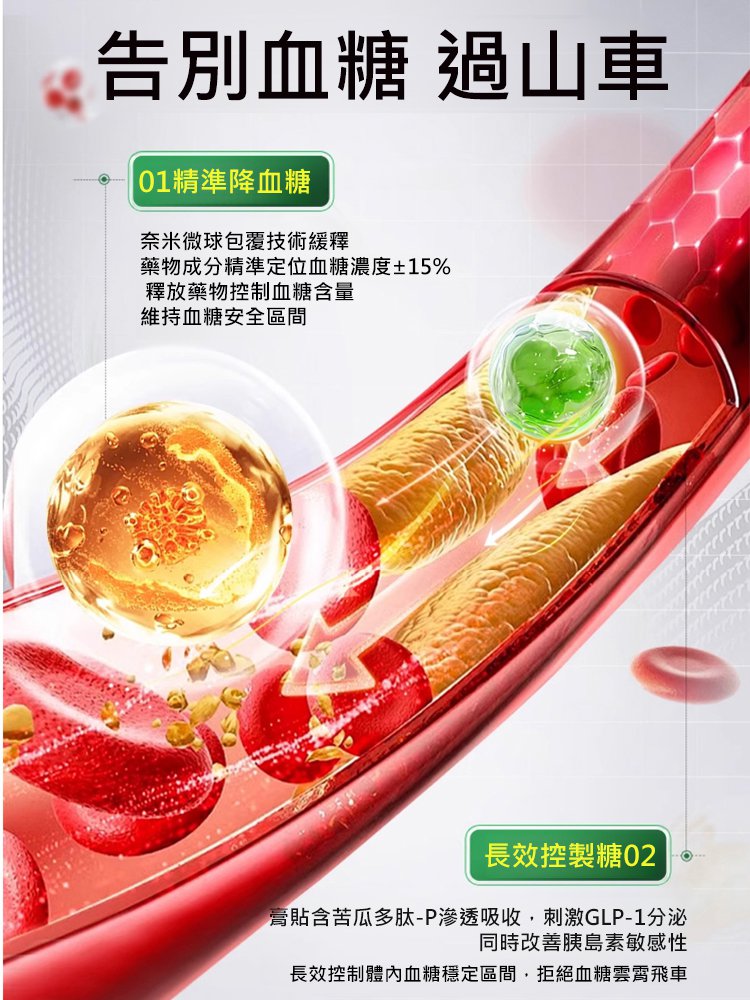 溫灸穴位控製糖貼