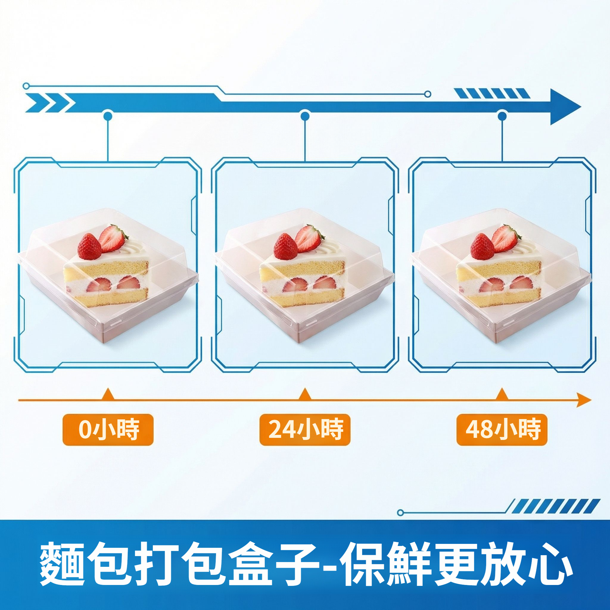 麵包打包盒子