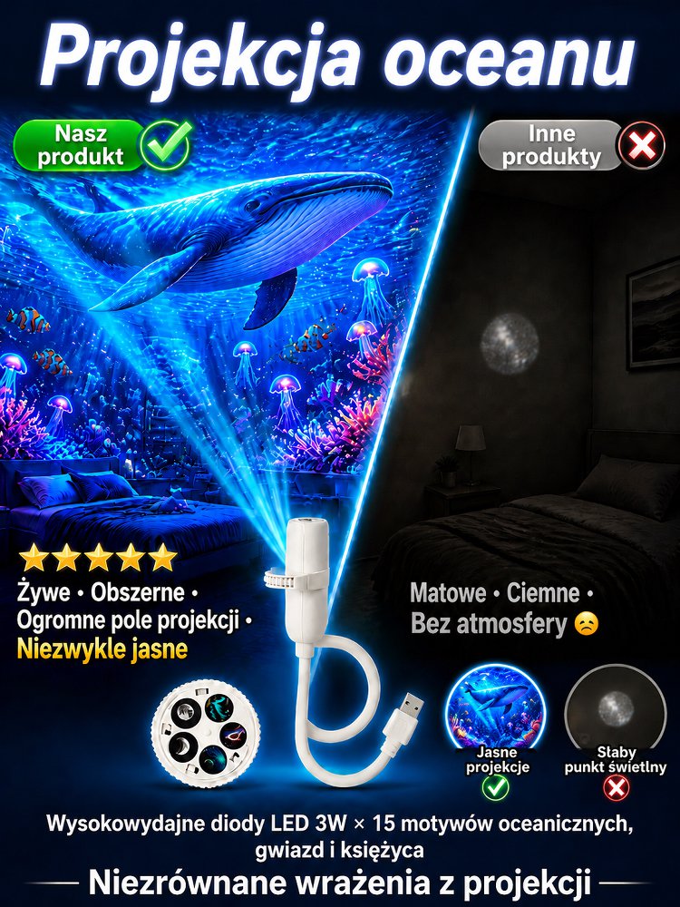 Kreatywna lampa z projekcją głębin morskich