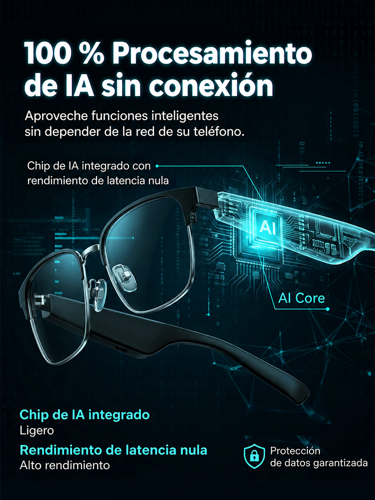 【Gafas AR multifuncionales】traducción sin retraso- Zoom + tinte inteligentes- Grabación de reuniones