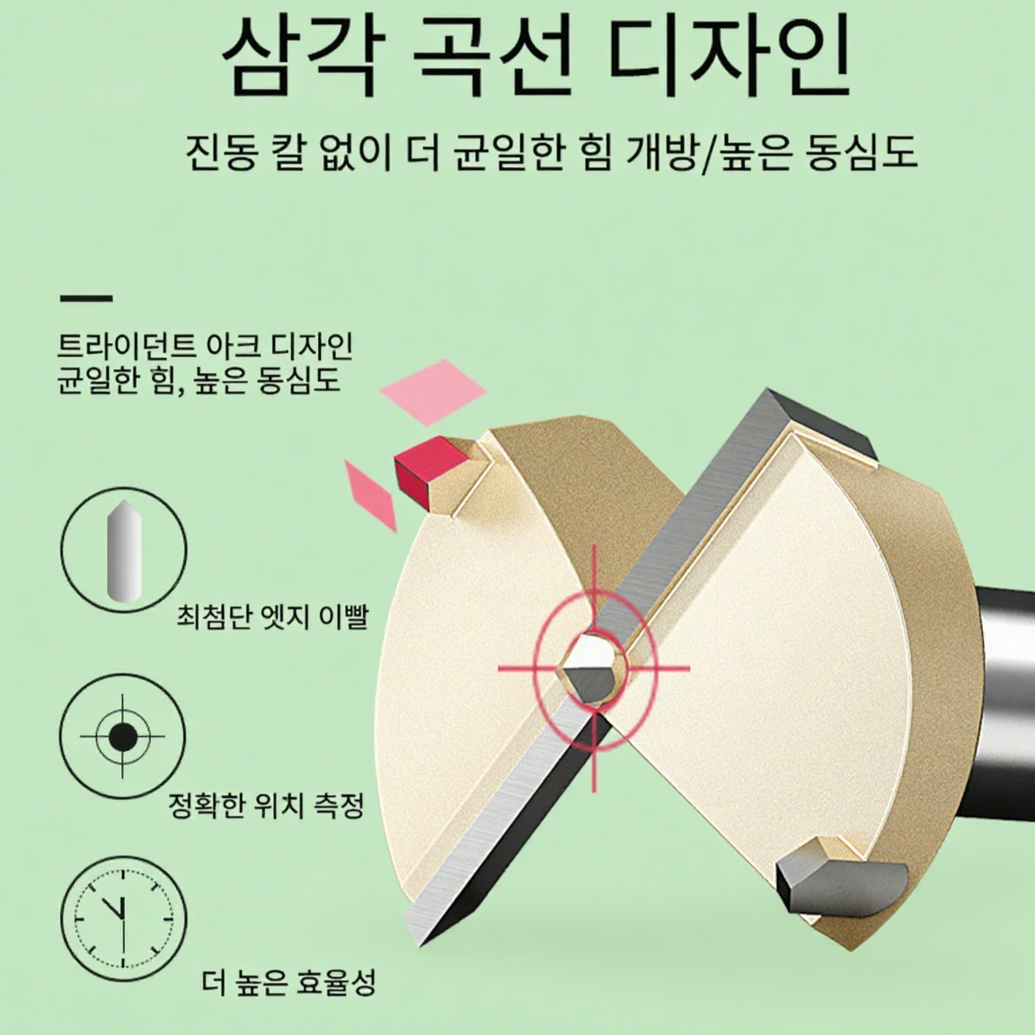  육각 샹크 전문가용 목공 삼치 이중날 홀쏘