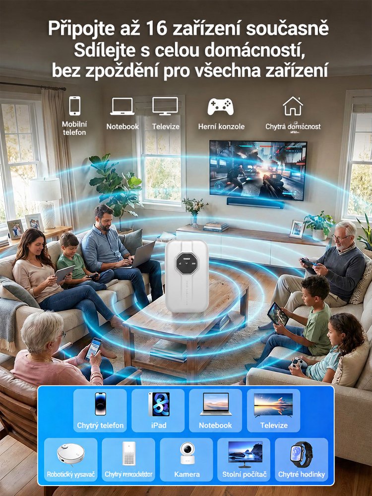 Pouze za 1090 Kč získáte doživotní neomezenou bezplatnou satelitní Wi-Fi