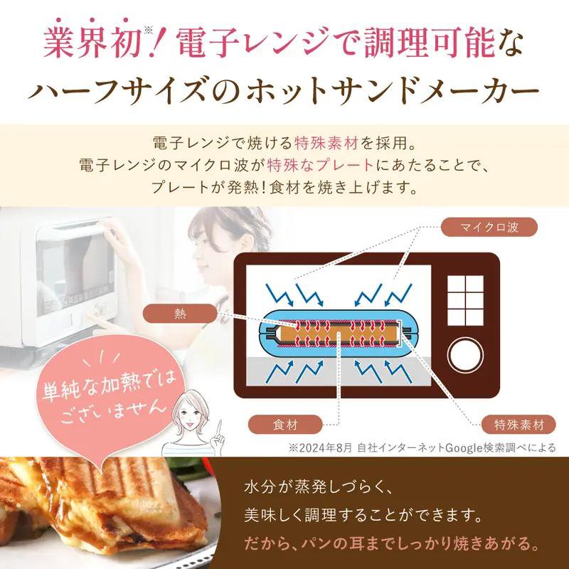 7合1朝食メーカー、4合1サンドイッチメーカー、トースター、電子レンジ