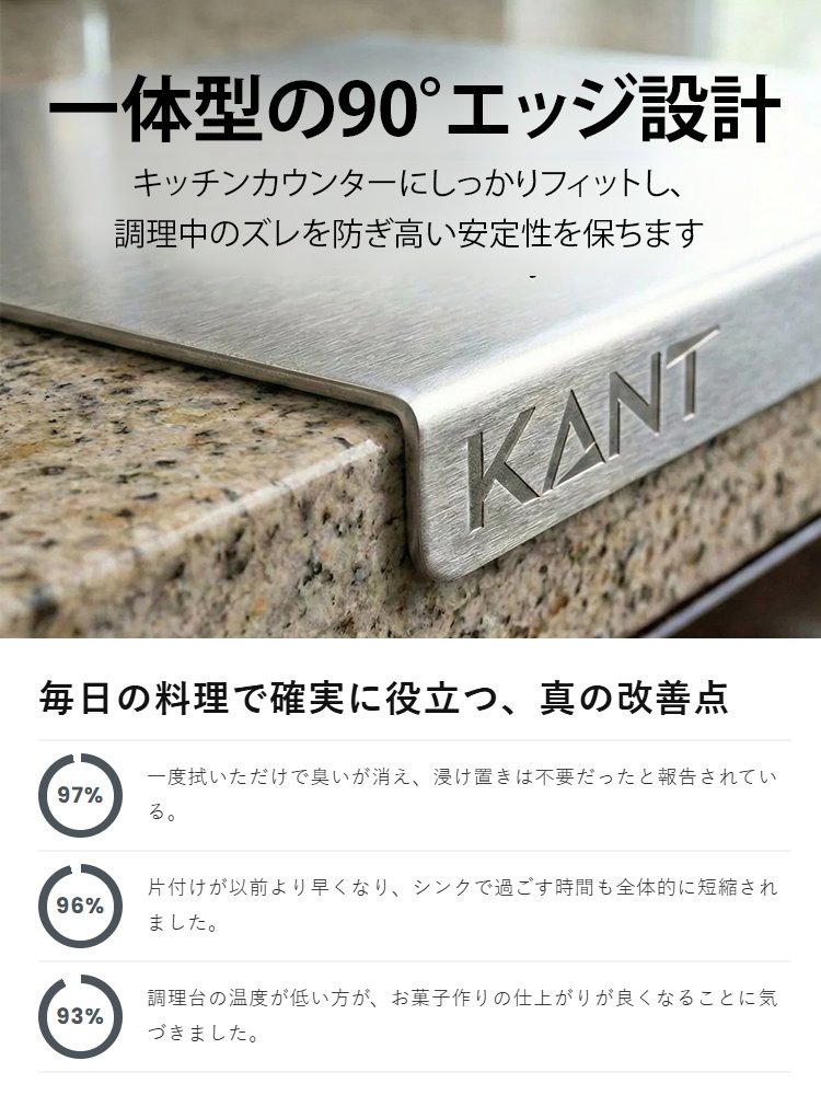 304ステンレス製まな板