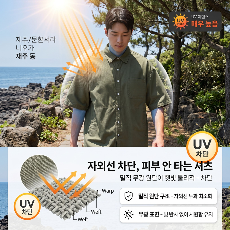 남성 여름 아웃도어 작업복 반팔 셔츠 멋진 스타일