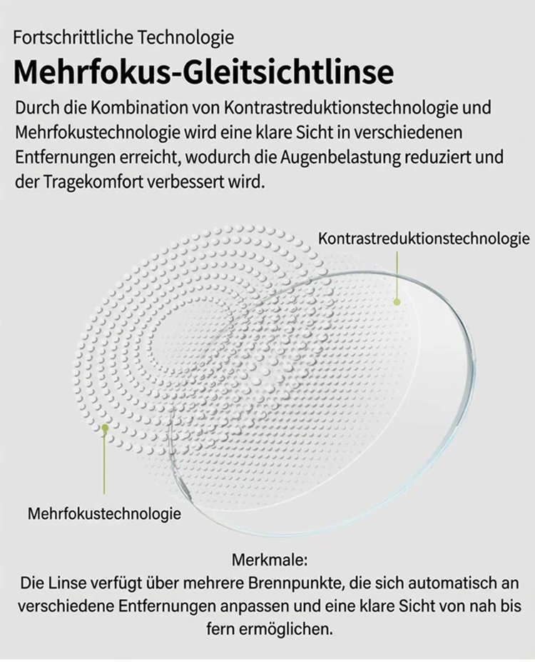 Leichte multifokale Lesebrille aus hochwertigen Materialien