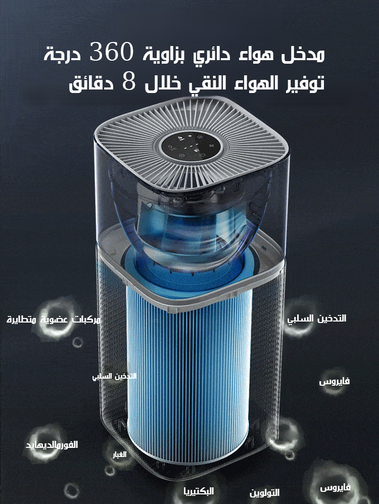 جهاز تنقية هواء مع تعقيم بأيونات سالبة