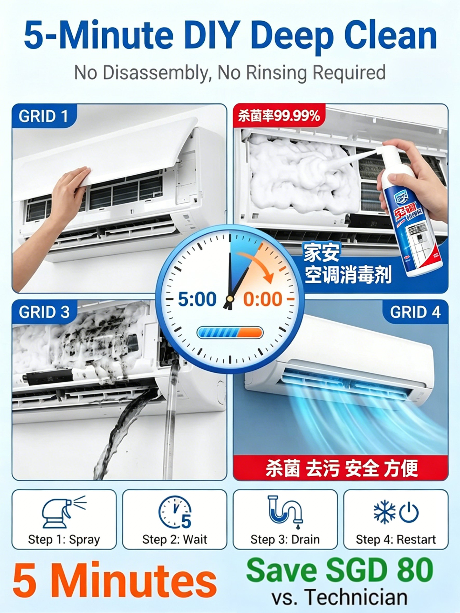 One-Spray Clean Fan & AC Cleaner