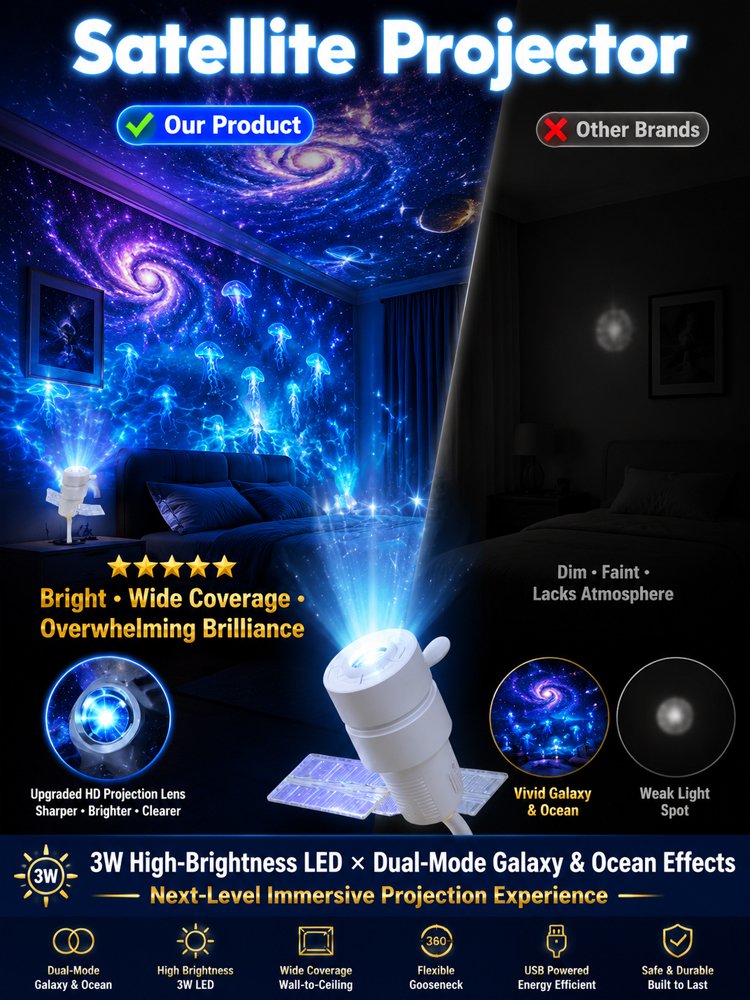 Dual-Mode Projection Night Light [Starry Sky & Ocean]