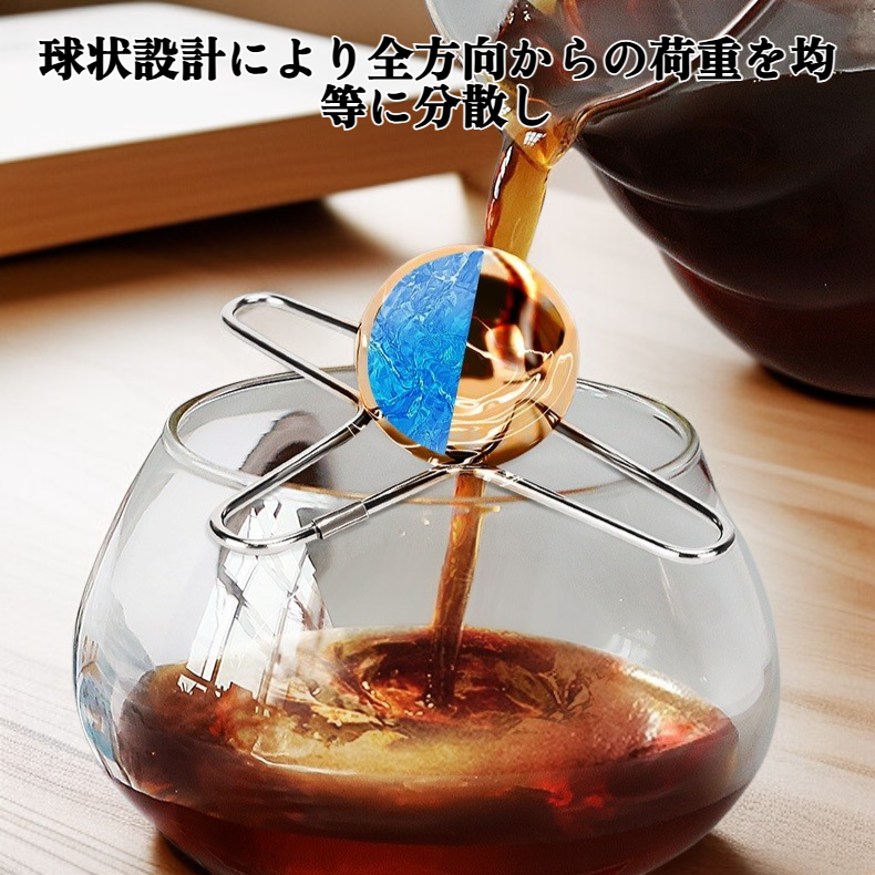 ステンレス鋼球状支持部