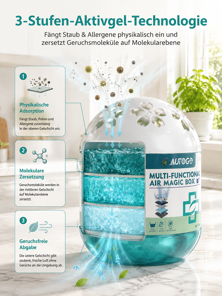 Mutter- und Baby-Schutz – Saugkasten mit Nettoabsaugfunktion