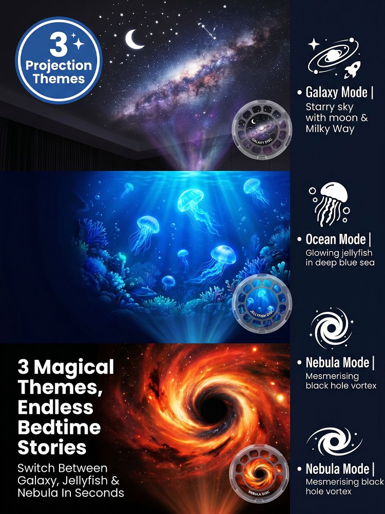 Dual-Mode Projection Night Light [Starry Sky & Ocean]