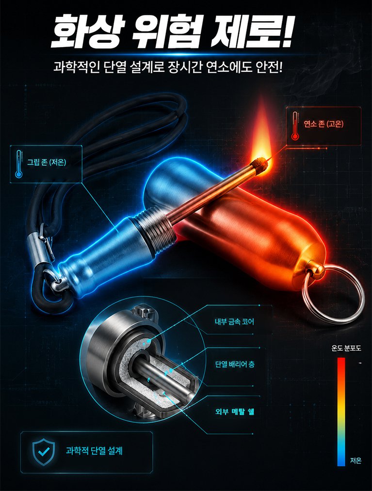 여러 번 사용할 수 있는 친환경 만능 성냥