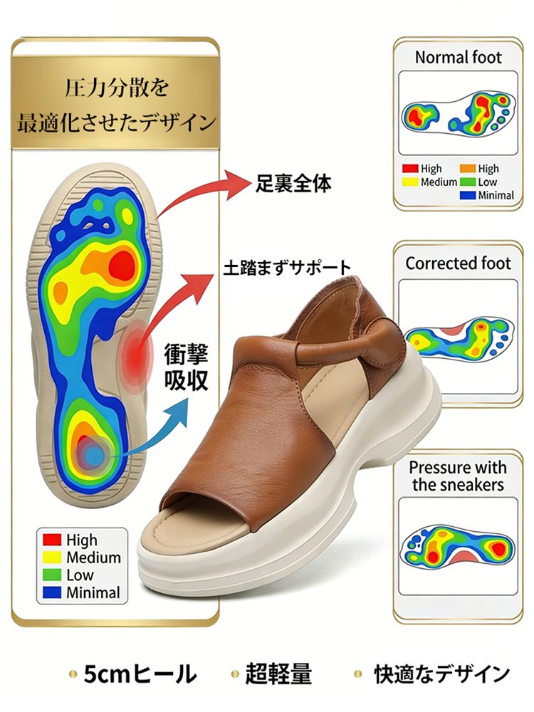 オープントゥウェッジソールサンダル