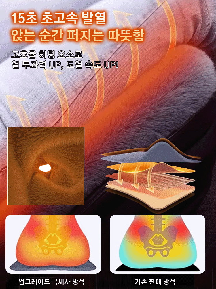 매우 두꺼운 자동차 플러시 시트 쿠션