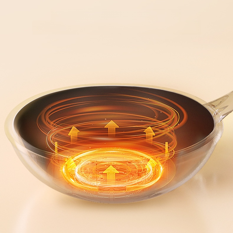 กระทะเคลือบกันติด