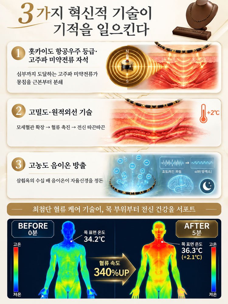 혈액 순환 촉진 지르코니아 목걸이 + 팔찌 럭셔리 세트