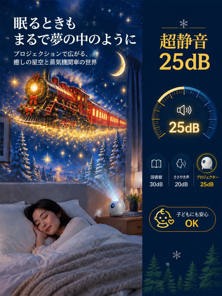 家庭用フェスティバルムードプロジェクターライト