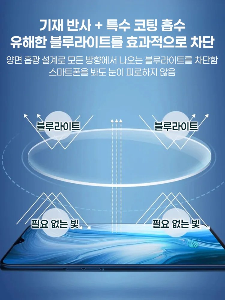 초경량 블루라이트 차단  접이식 돋보기안경