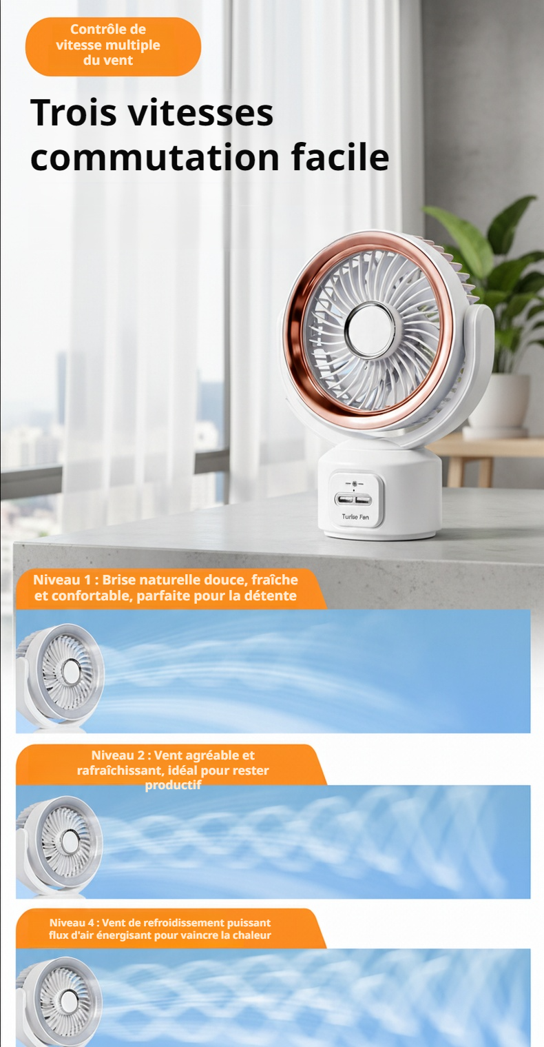 Ventilateur ultra silencieux Lemiburg 2026 pour bureau