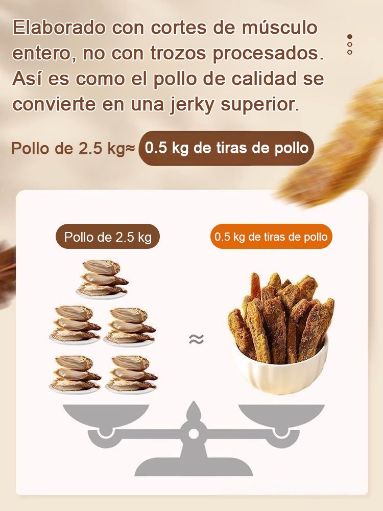 ¡El Snack Perfecto! Tiras de Pollo Neozelandés: Suaves, Jugosas y "Sin Culpa".