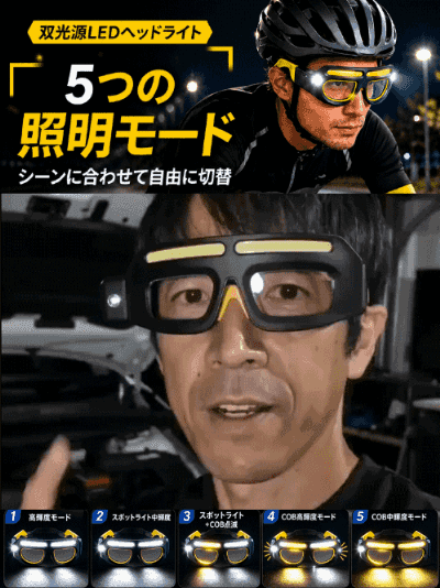 【鯖江新作】多機能ライト付き保護メガネ