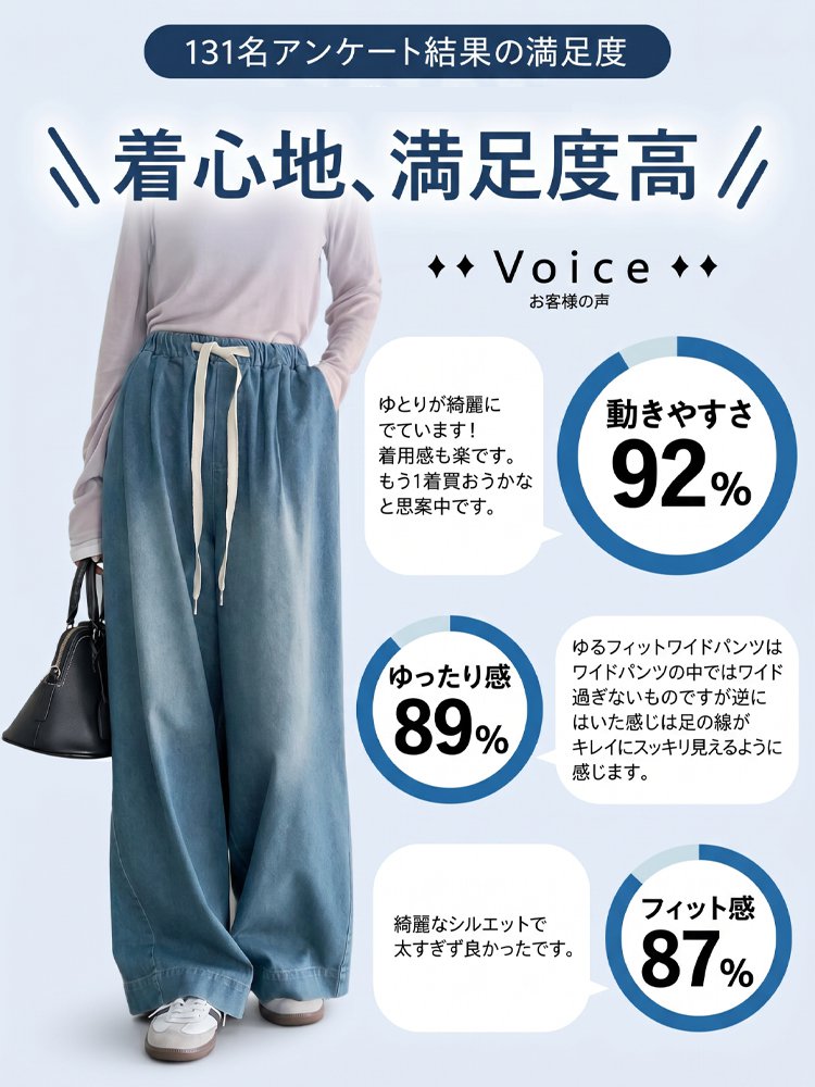 すっきり細見えデニムパンツ（レディース）