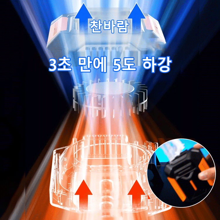 50% 할인! 다기능 에어컨 선풍기