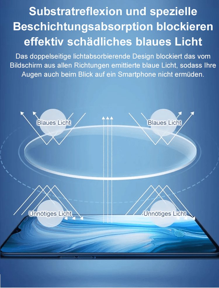 Komfortable Passform der integrierten Lesebrille