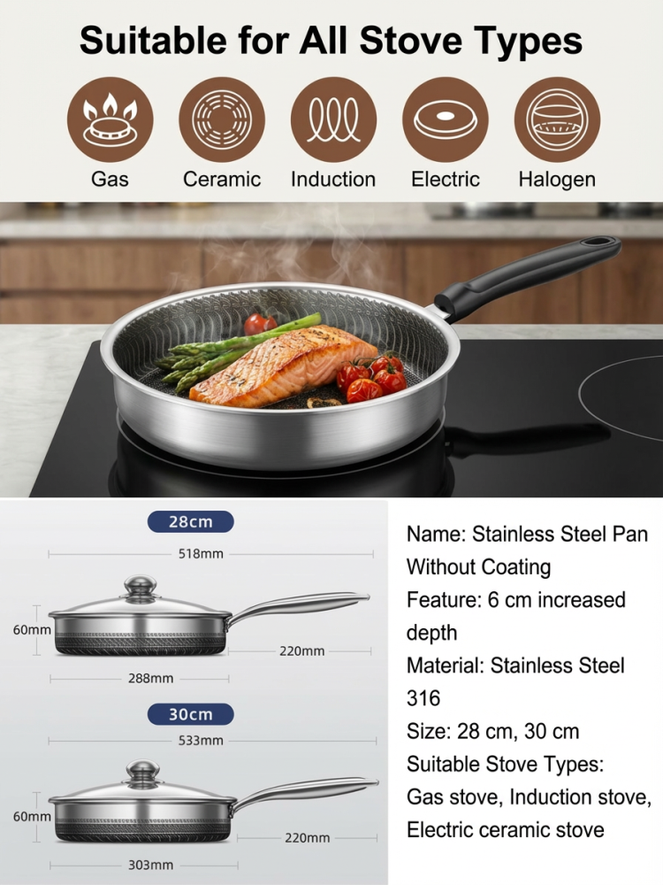 Stainless Steel Frying Pan for Cooking Eggs and Steaks