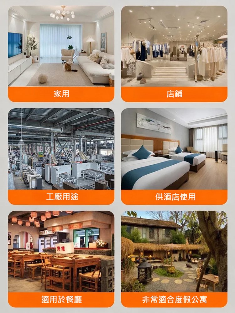 【節省86%電費】高效節能省電王