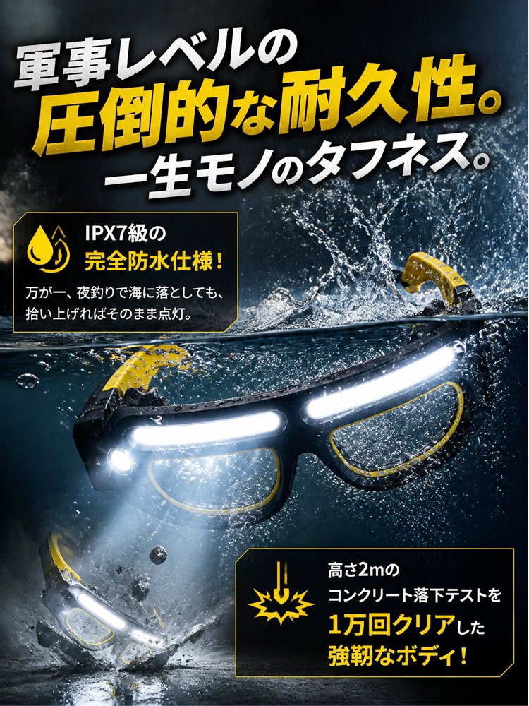【鯖江新作】多機能ライト付き保護メガネ