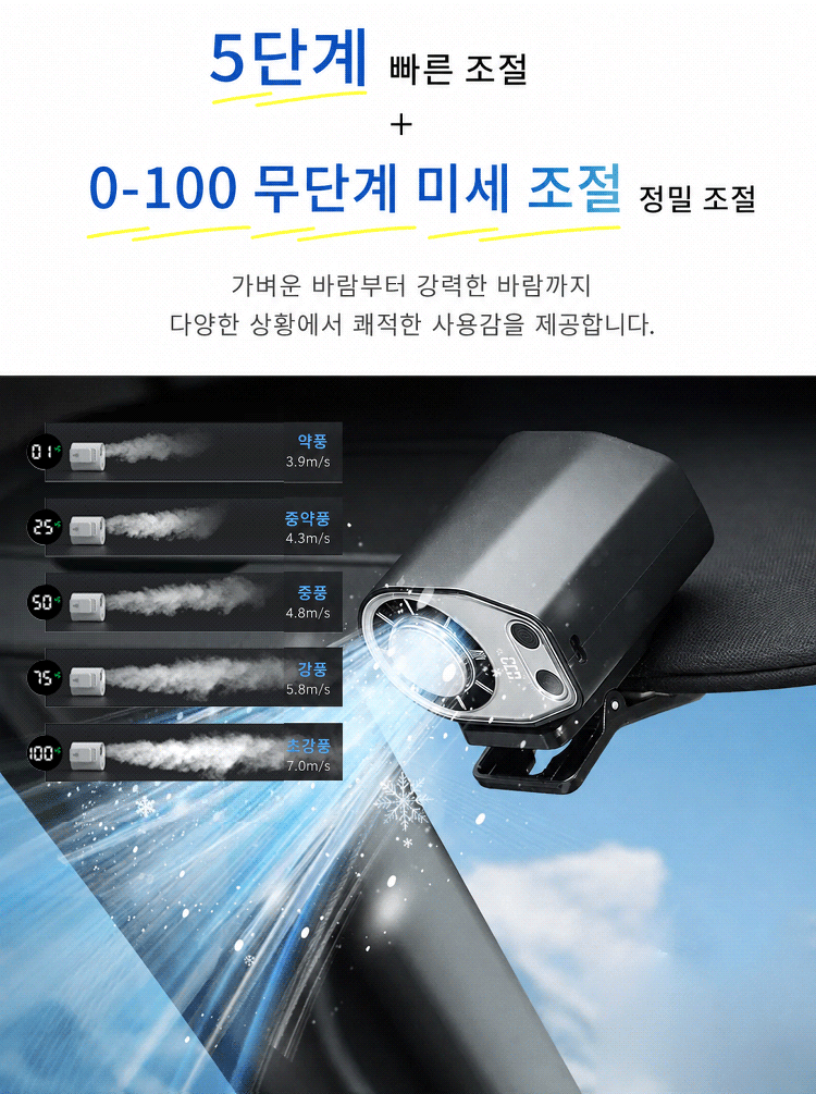 신상 컬러풀 클립형 허리 선풍기