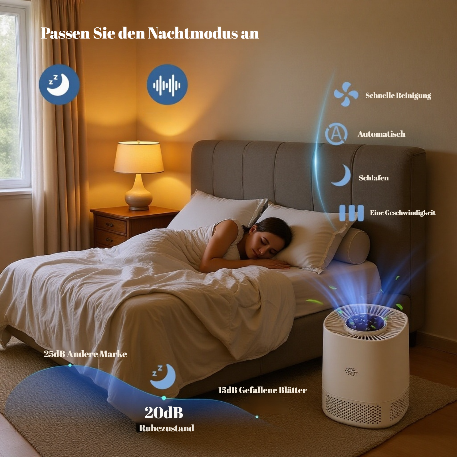 Wifi intelligenter Luftreiniger