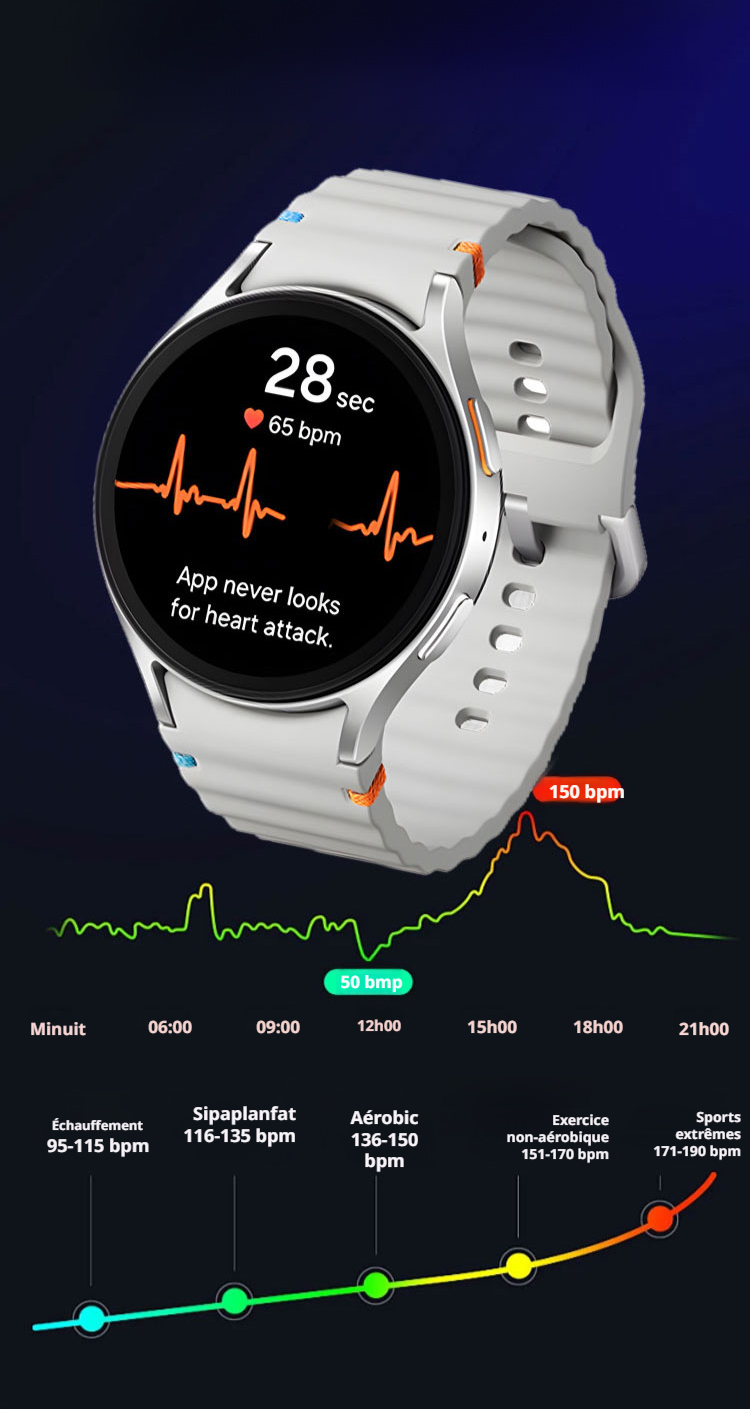 Montre F8 connectée avec smartphone via Bluetooth