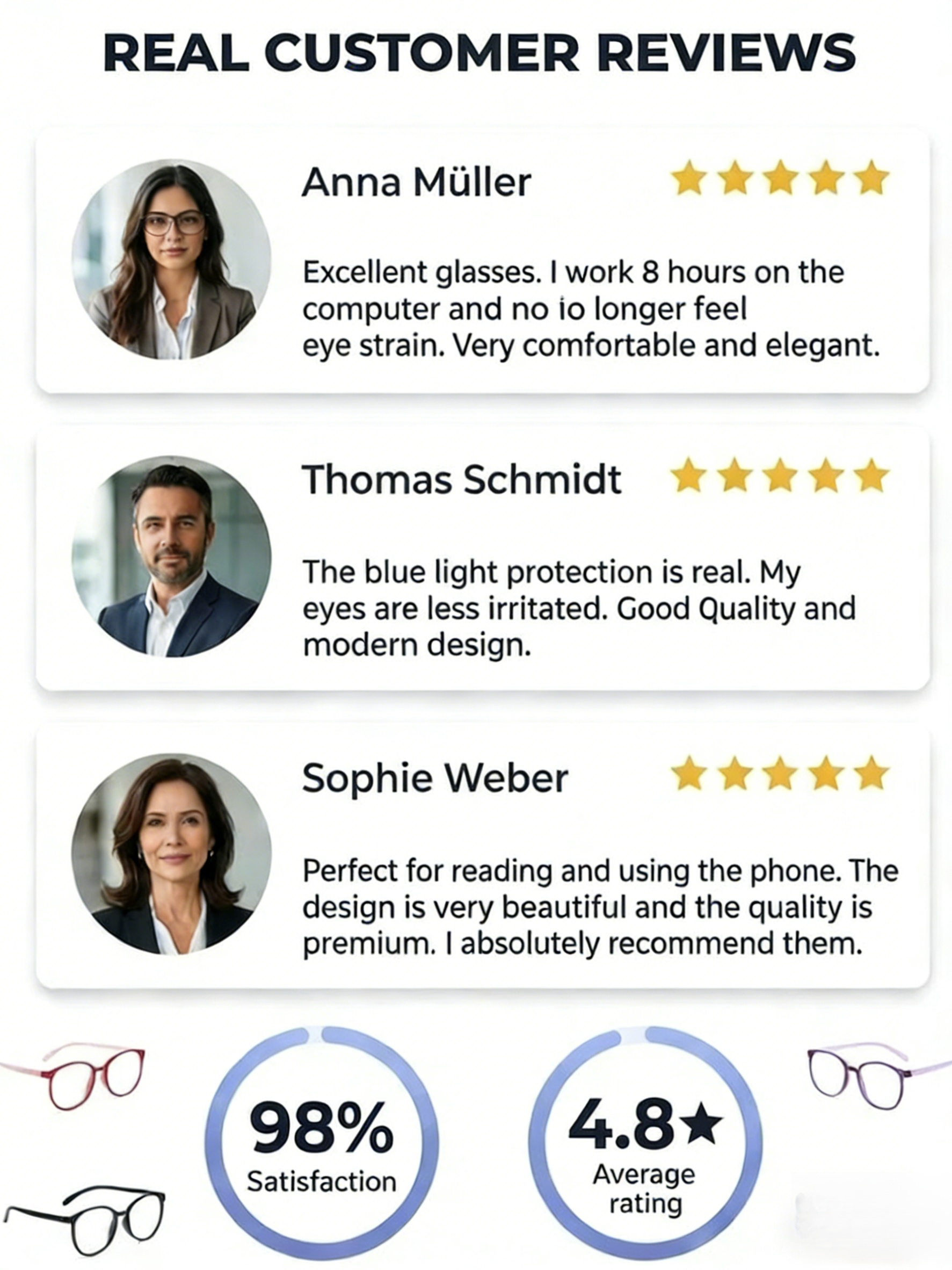 Japanese anti-fatigue blue light glasses