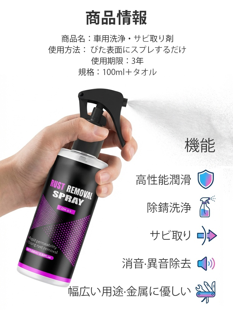 車用洗浄・サビ取り剤