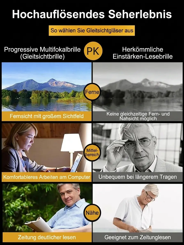 【Eine Brille für das ganze Leben!】Ultraleichte und bequeme Anti-Blaulicht-Brille für Presbyopie