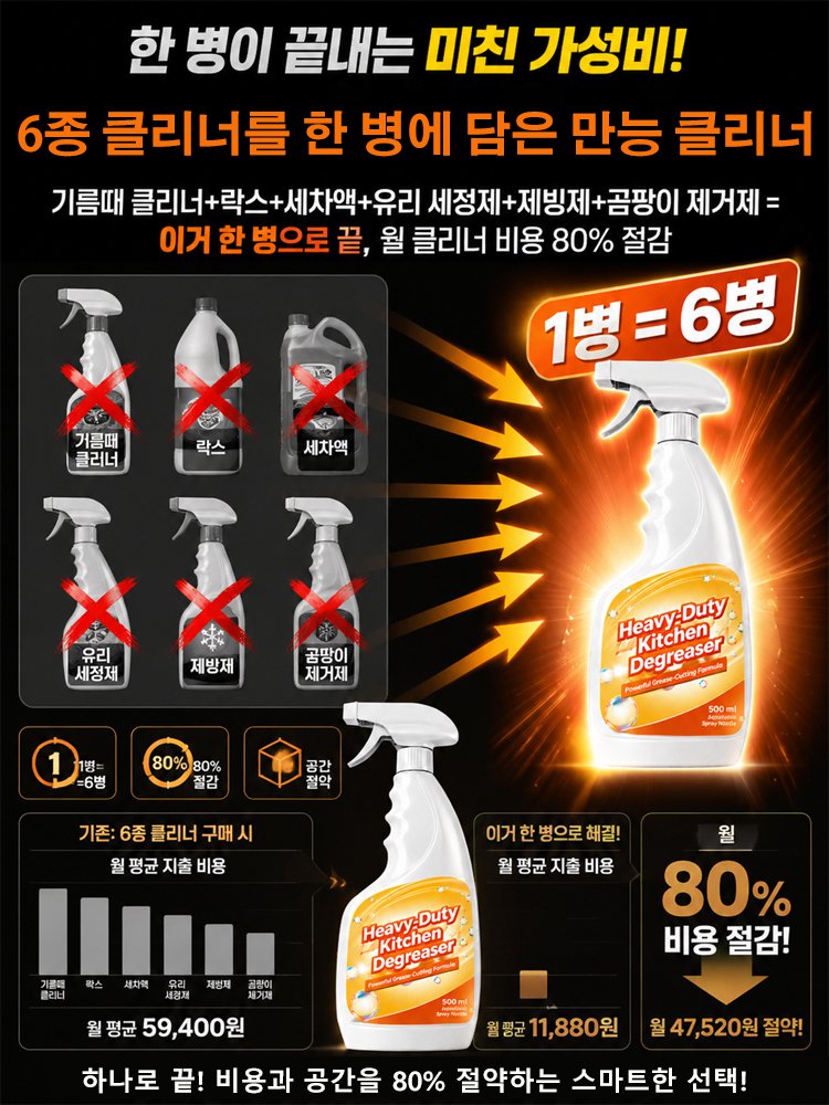 독일·한국 공동 개발 전방위 주방 기름때 분해 만능 스프레이