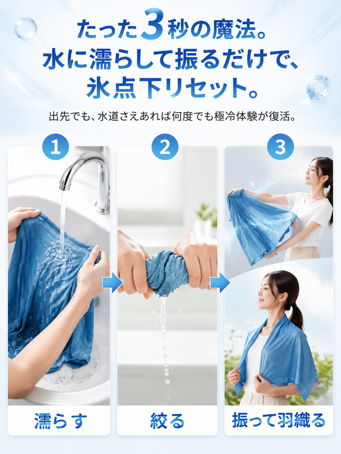 冷感ポンチョ