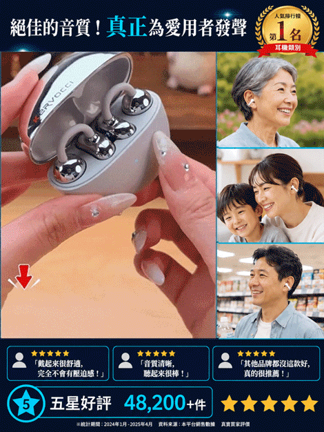 【AI+144語言翻譯+會議記錄】耳機