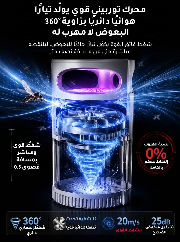 جهاز منزلي ومطاعم لطرد وقتل البعوض والذباب