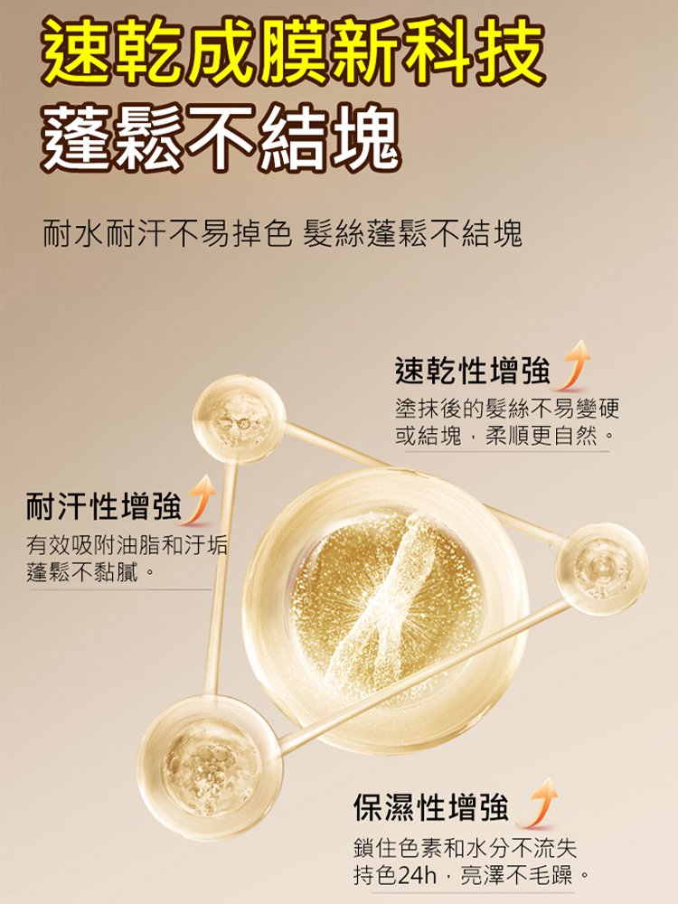 【一梳黑】小金管多勝肽遮白美髮筆