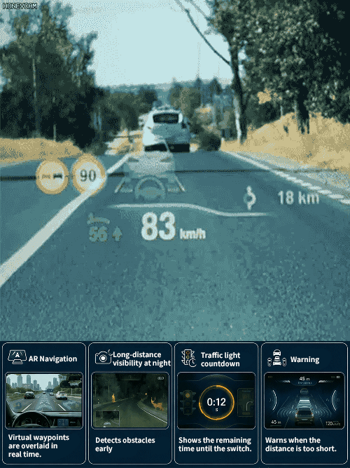 Large Font Clear Color Car HUD Display